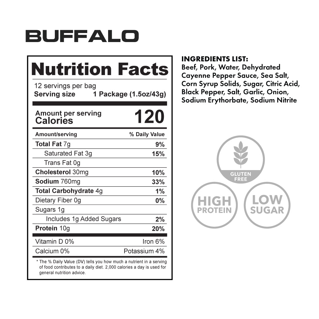 buffalo protein snacks - nutritional facts