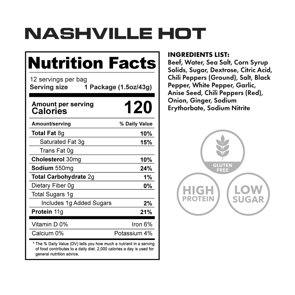 Nashville Hot Meat Sticks - Nutritional Facts