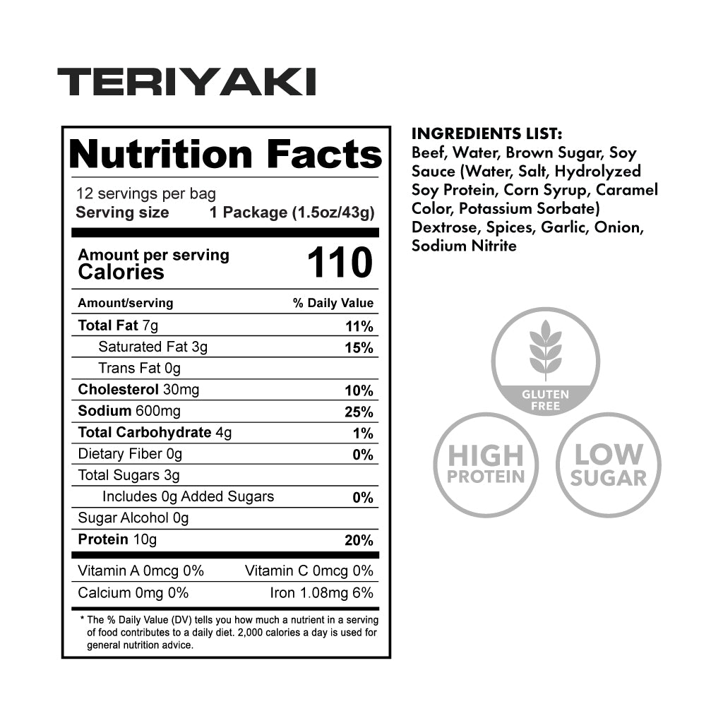 Apex teriyaki protein sticks - nutritional facts